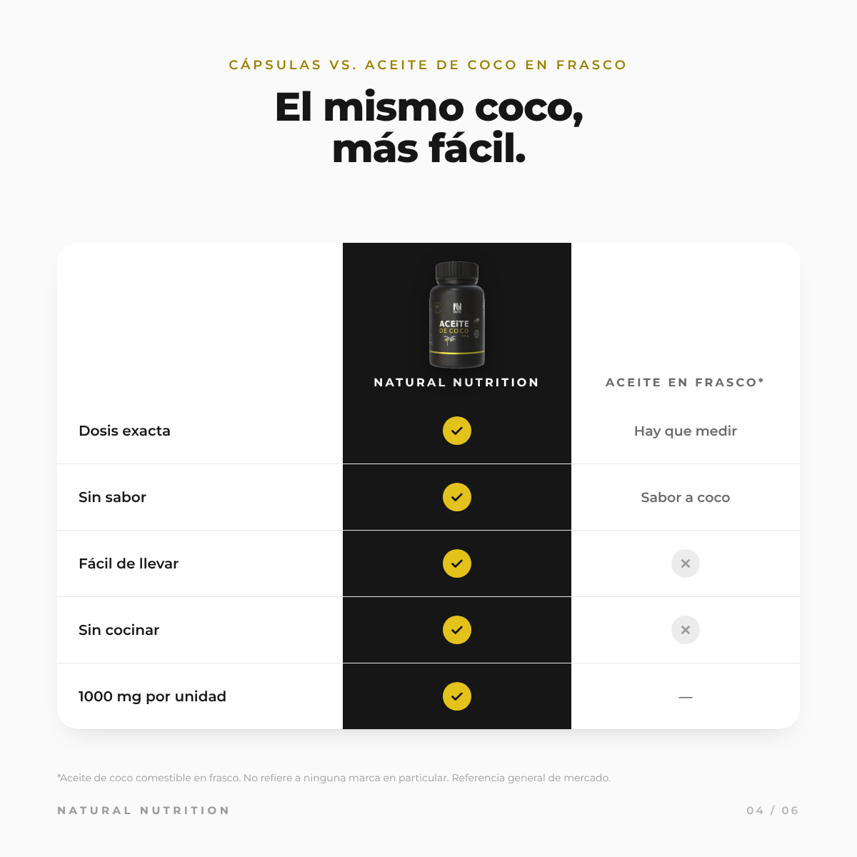 Aceite de Coco — información del producto 4