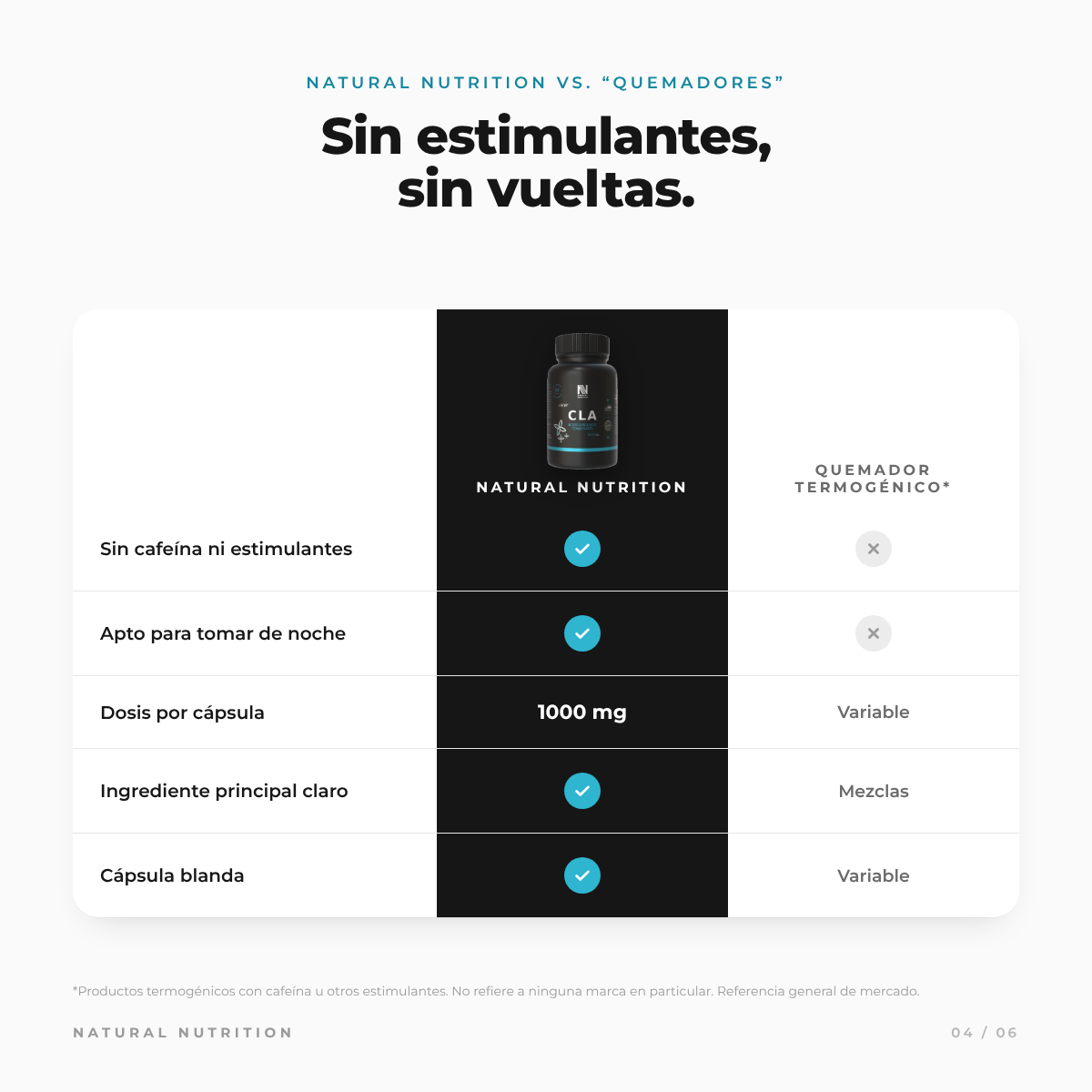 CLA 1000 mg — información del producto 4