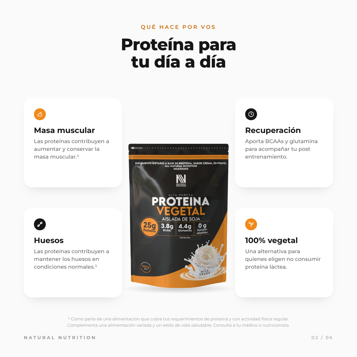 Proteína Aislada de Soja — información del producto 4