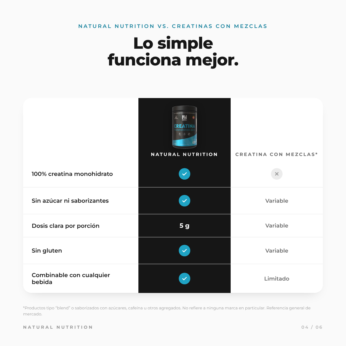 Creatina Monohidratada — información del producto 3