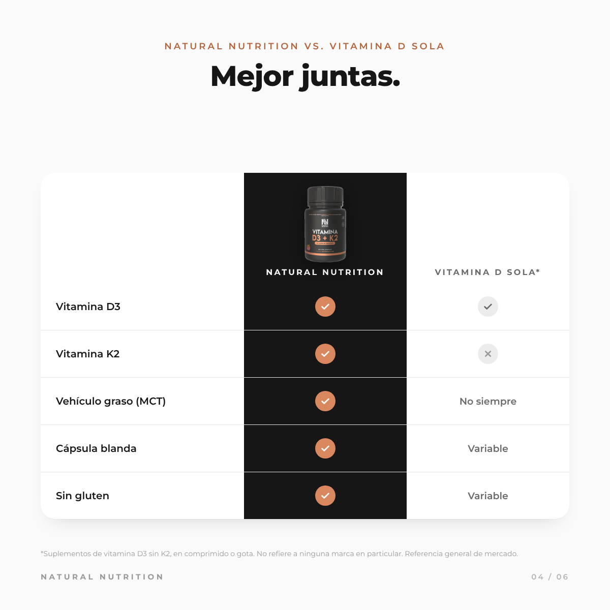 Vitamina K2 + D3 — información del producto 4