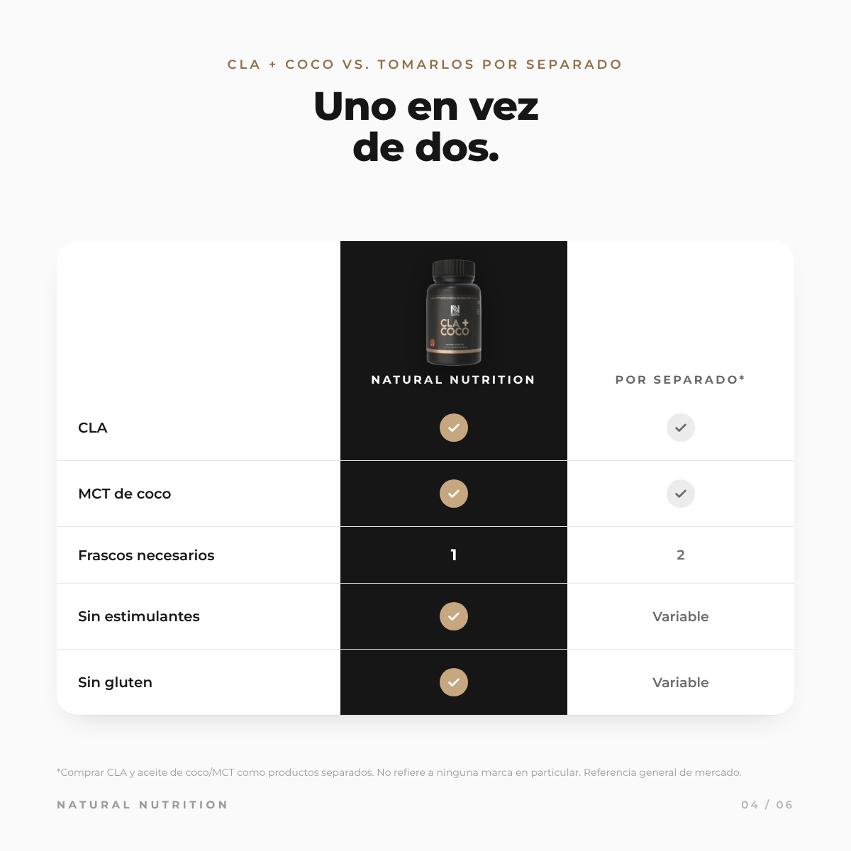 CLA + Aceite de Coco — información del producto 4