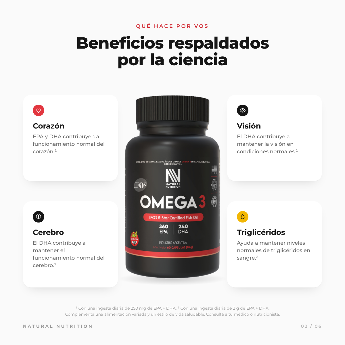 Omega 3 IFOS 360/240 — información del producto 6